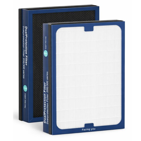 Blueair Classic 280i dual protection replacement filter wide rectangular HEPA filter